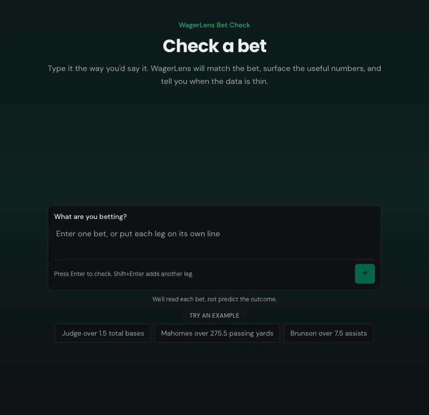 The WagerLens Bet Check composer with a text box reading "Enter one bet, or put each leg on its own line" and three example bet buttons underneath