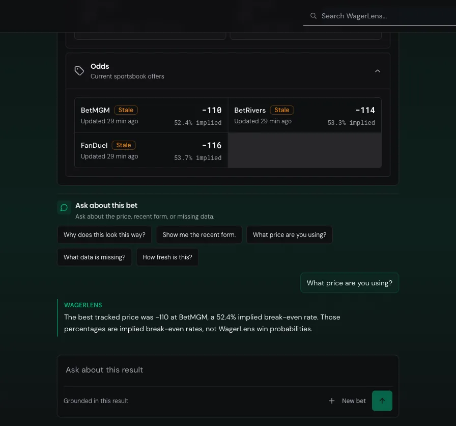 A follow-up answer explaining that the best tracked price was −110 at BetMGM, a 52.4% implied break-even rate, with a note that these are break-even rates and not WagerLens win probabilities