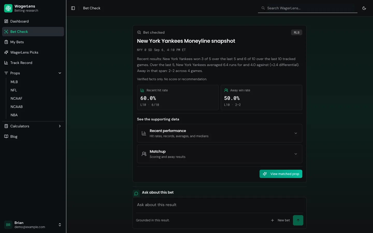 A Bet Check result for a New York Yankees moneyline showing the matched bet, the NYY @ SD matchup and start time, a plain-language recent-form summary, and metric tiles for recent hit rate and away win rate