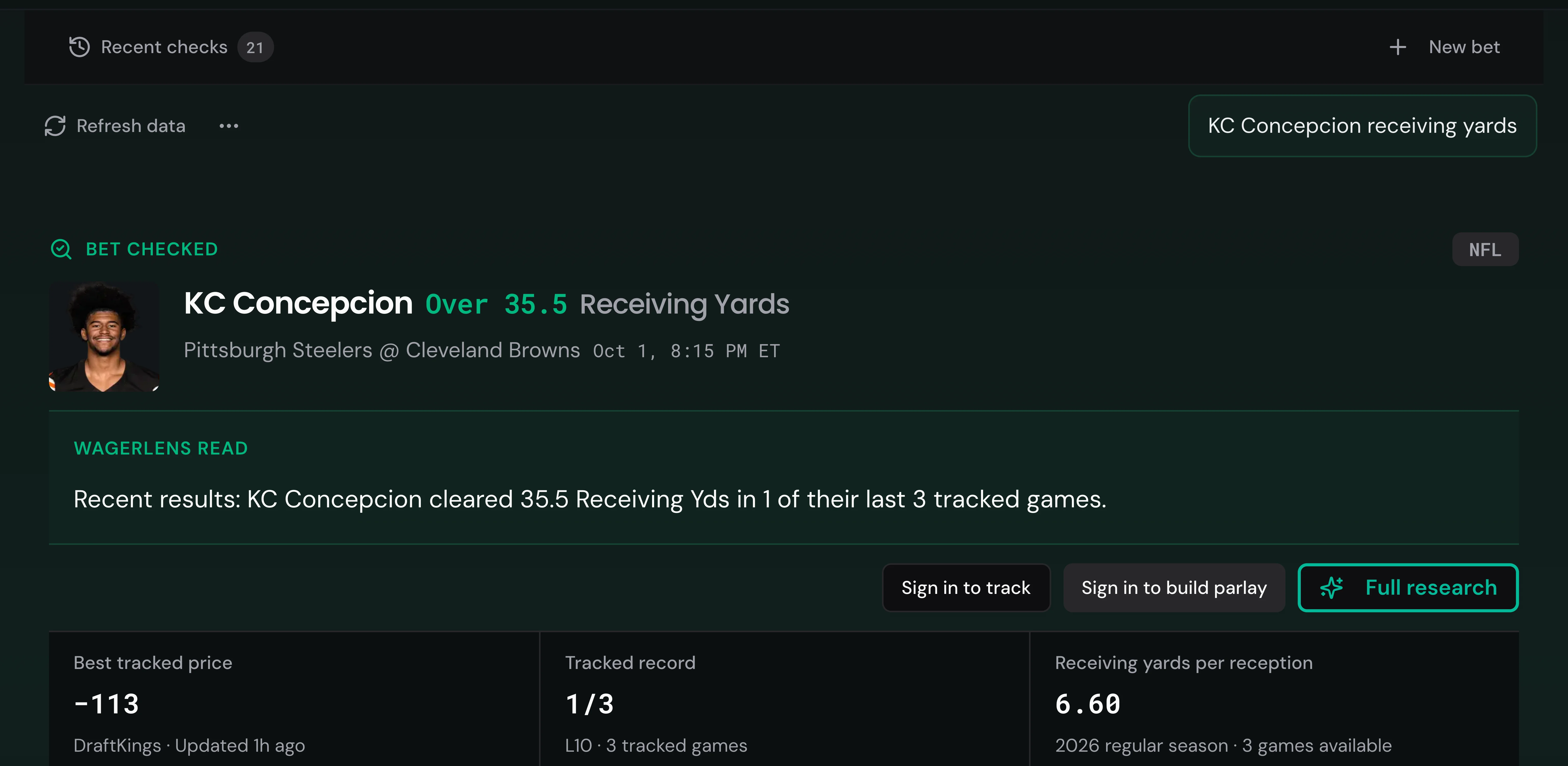 KC Concepcion over 35.5 receiving yards: 1 of 3 tracked games and best tracked DraftKings price of -113 at capture.