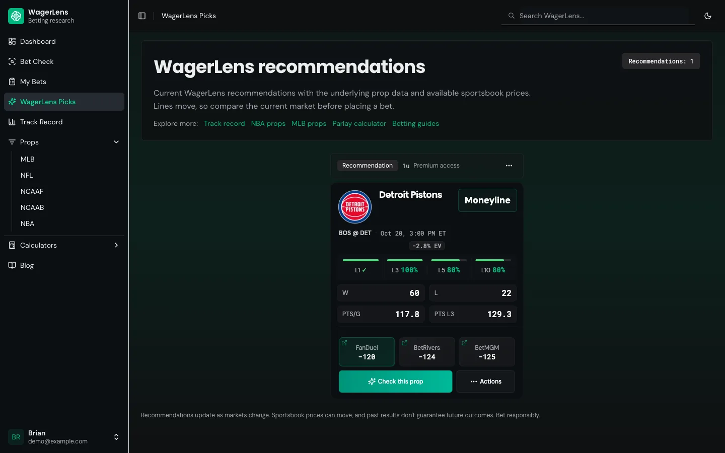 The WagerLens Picks page showing a recommendation card with a unit assignment, the market, matchup, EV read, hit-rate chips, team stats, and prices from three sportsbooks