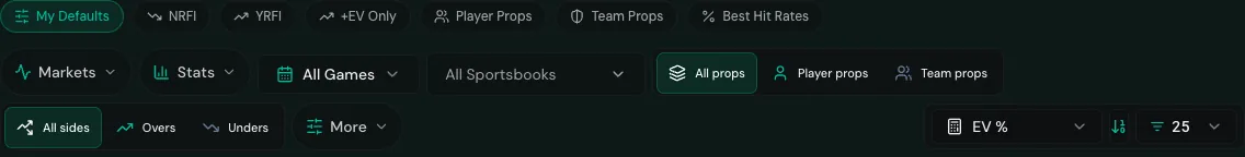 The props board filter toolbar showing quick filter chips, market and stat filters, game and book selectors, prop type and side toggles, and sort controls
